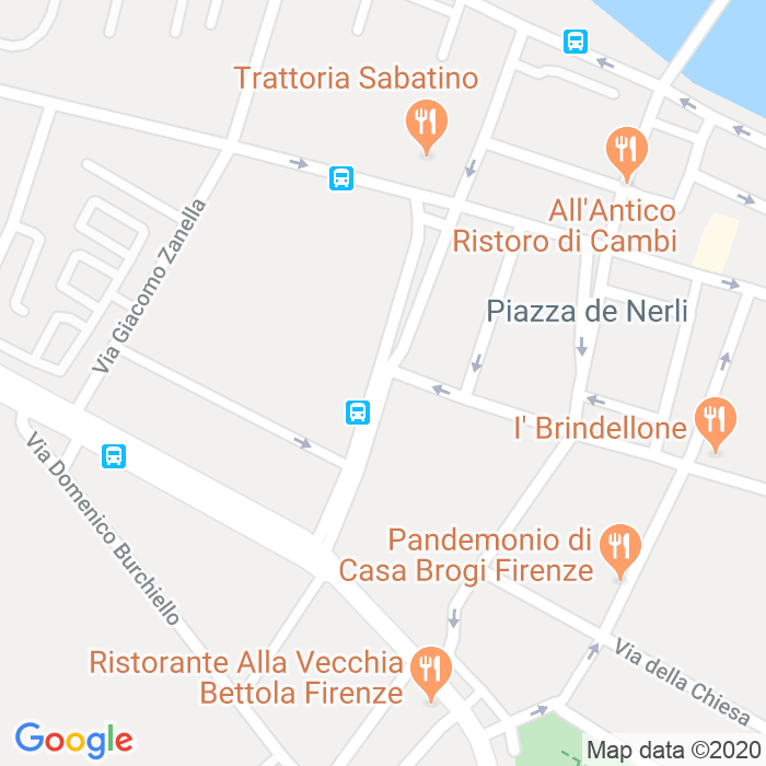 CAP di Viale Ludovico Ariosto a Firenze