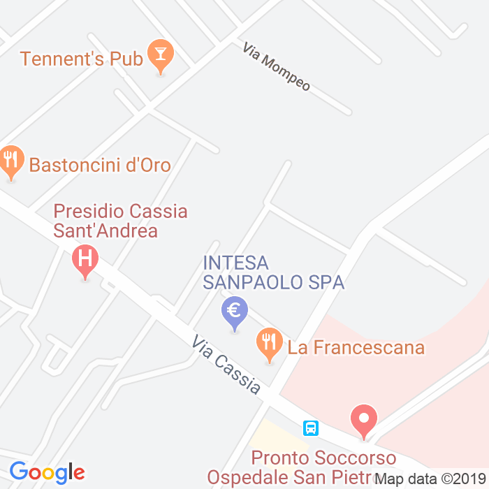 CAP di Via Prossedi a Roma